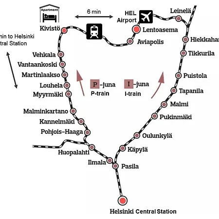 Apartman New Zebra Near Airport